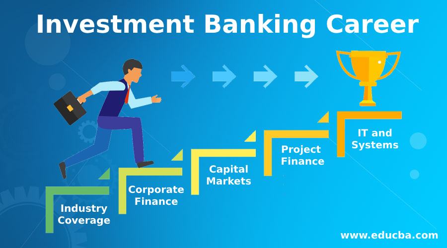 What Subjects Are Needed For Investment Banking Jobs?