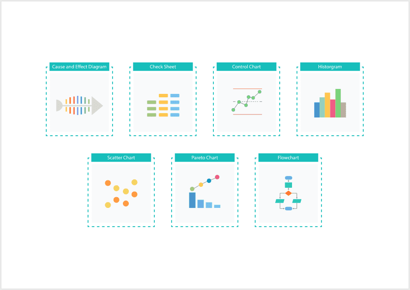 Top Quality Control Tools for Ensuring Product Excellence - Make ...