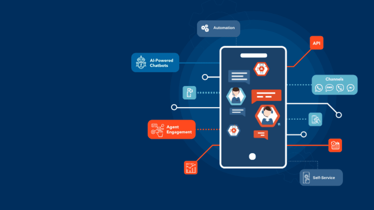 Why Businesses Are Moving Toward Digital Debt Collection Platforms ...